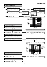 Предварительный просмотр 53 страницы Sharp CD-C5H Service Manual