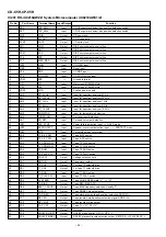 Предварительный просмотр 58 страницы Sharp CD-C5H Service Manual