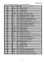 Предварительный просмотр 59 страницы Sharp CD-C5H Service Manual