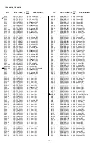 Предварительный просмотр 74 страницы Sharp CD-C5H Service Manual