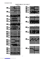 Предварительный просмотр 12 страницы Sharp CD-C602 Service Manual