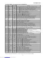 Предварительный просмотр 35 страницы Sharp CD-C602 Service Manual