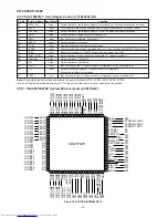 Предварительный просмотр 36 страницы Sharp CD-C602 Service Manual