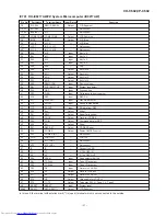 Предварительный просмотр 37 страницы Sharp CD-C602 Service Manual