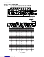 Предварительный просмотр 38 страницы Sharp CD-C602 Service Manual