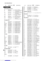 Предварительный просмотр 40 страницы Sharp CD-C602 Service Manual