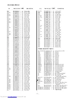 Предварительный просмотр 42 страницы Sharp CD-C602 Service Manual