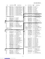 Предварительный просмотр 43 страницы Sharp CD-C602 Service Manual