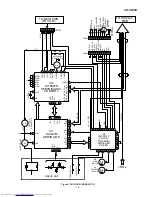 Preview for 13 page of Sharp CD-C605H Service Manual