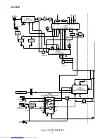 Preview for 14 page of Sharp CD-C605H Service Manual