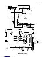 Preview for 15 page of Sharp CD-C605H Service Manual