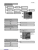 Preview for 35 page of Sharp CD-C605H Service Manual