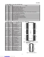 Preview for 37 page of Sharp CD-C605H Service Manual