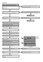 Preview for 4 page of Sharp CD-C621H Specifications