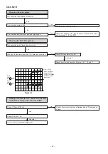 Preview for 6 page of Sharp CD-C621H Specifications