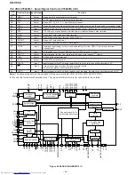 Предварительный просмотр 44 страницы Sharp CD-C662 Service Manual