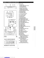 Предварительный просмотр 5 страницы Sharp CD-C690X Operation Manual