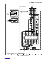 Предварительный просмотр 21 страницы Sharp CD-C7000W Service Manual