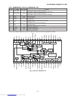 Предварительный просмотр 53 страницы Sharp CD-C7000W Service Manual