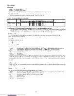 Предварительный просмотр 22 страницы Sharp CD-CH1000 Service Manual