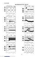 Предварительный просмотр 52 страницы Sharp CD-CH1000 Service Manual