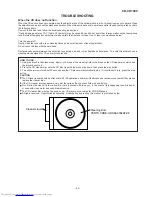 Предварительный просмотр 53 страницы Sharp CD-CH1000 Service Manual