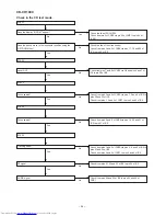 Предварительный просмотр 54 страницы Sharp CD-CH1000 Service Manual