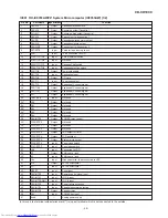 Предварительный просмотр 59 страницы Sharp CD-CH1000 Service Manual