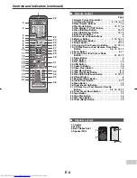 Предварительный просмотр 5 страницы Sharp CD-DH790N Operation Manual