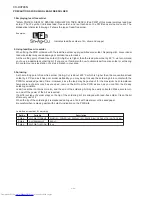 Предварительный просмотр 2 страницы Sharp CD-DH790N Service Manual