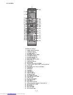 Предварительный просмотр 6 страницы Sharp CD-DH790N Service Manual