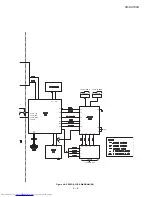 Предварительный просмотр 15 страницы Sharp CD-DH790N Service Manual