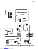 Предварительный просмотр 43 страницы Sharp CD-DH790N Service Manual