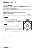 Предварительный просмотр 56 страницы Sharp CD-DH790N Service Manual