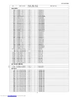 Предварительный просмотр 71 страницы Sharp CD-DH790N Service Manual