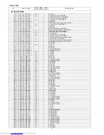 Предварительный просмотр 74 страницы Sharp CD-DH790N Service Manual