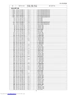 Предварительный просмотр 77 страницы Sharp CD-DH790N Service Manual