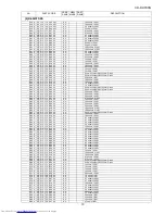 Предварительный просмотр 79 страницы Sharp CD-DH790N Service Manual