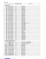 Предварительный просмотр 80 страницы Sharp CD-DH790N Service Manual