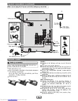 Предварительный просмотр 3 страницы Sharp CD-DH899N Operation Manual