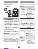 Предварительный просмотр 14 страницы Sharp CD-DH899N Operation Manual