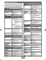 Preview for 16 page of Sharp CD-DHS1050P (Spanish) Manual De Manejo