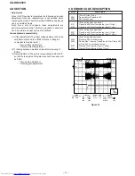 Preview for 14 page of Sharp CD-DK2600V Service Manual