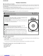 Preview for 46 page of Sharp CD-DK2600V Service Manual