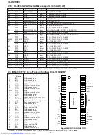 Preview for 54 page of Sharp CD-DK2600V Service Manual