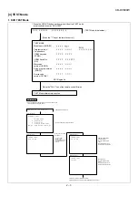 Preview for 4 page of Sharp CD-DV600W Quick Start Manual