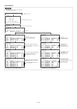 Preview for 5 page of Sharp CD-DV600W Quick Start Manual