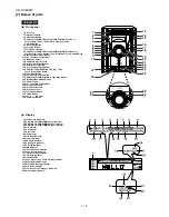 Preview for 4 page of Sharp CD-DV600W Service Manual