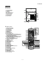 Preview for 5 page of Sharp CD-DV600W Service Manual