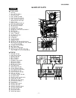 Preview for 3 page of Sharp CD-DVD500 Service Manual